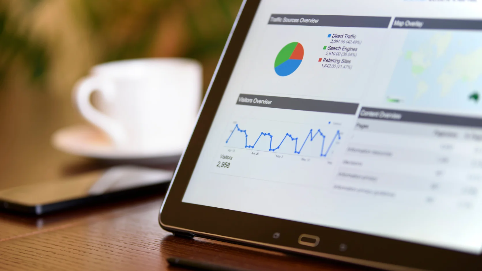 A close up of a screen with Google reports on. Showing graphs and pie charts.